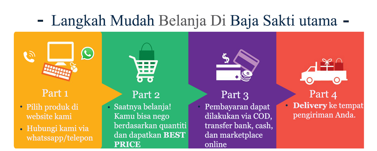 V2 BAJA SAKTI UTAMA SLIDE 4 copy